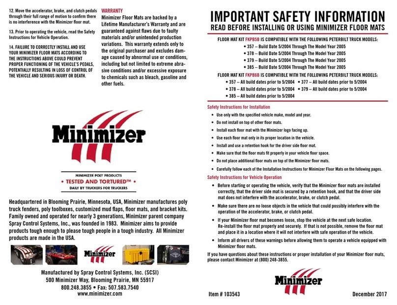 Minimizer FKPB5B User manual