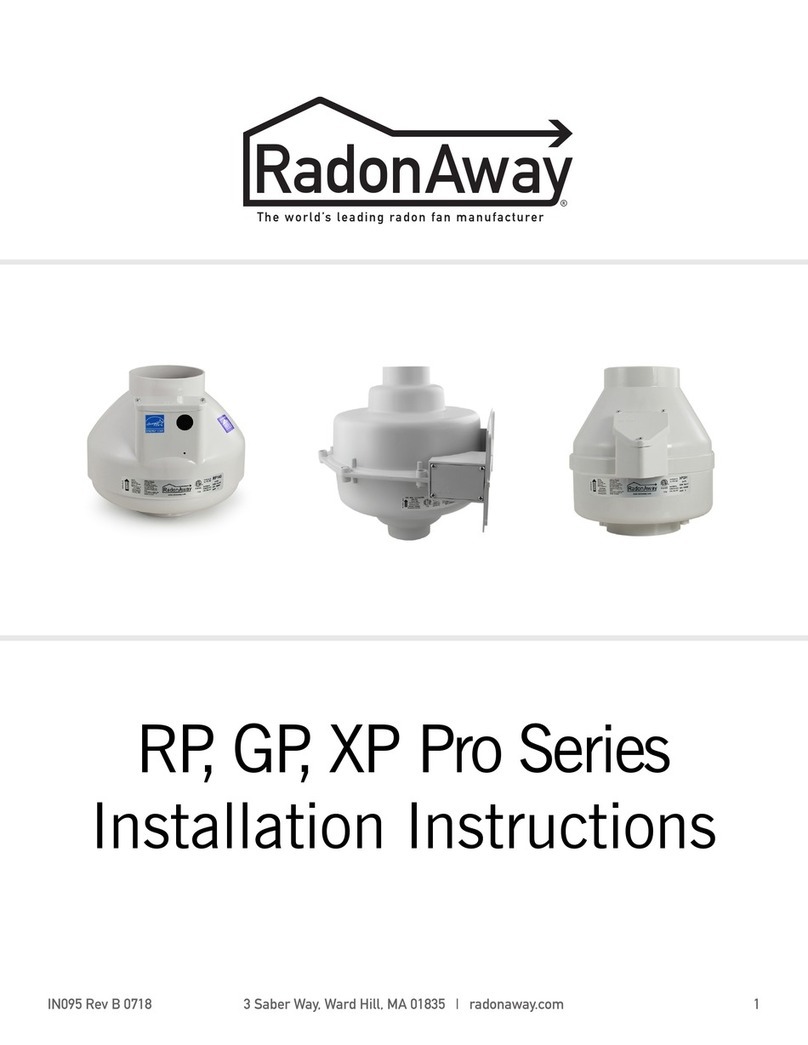 RadonAway RP140 User manual