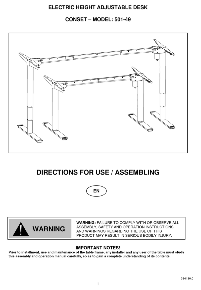 CONSET 501-49 Directions for use