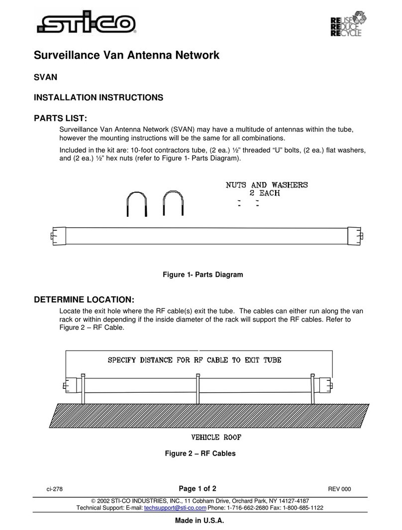 STI-CO SVAN User manual