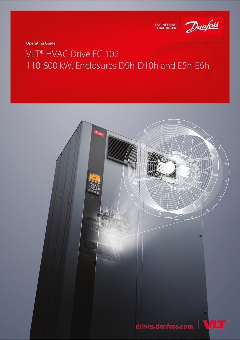 Danfoss VLT HVAC Drive FC 102 User manual