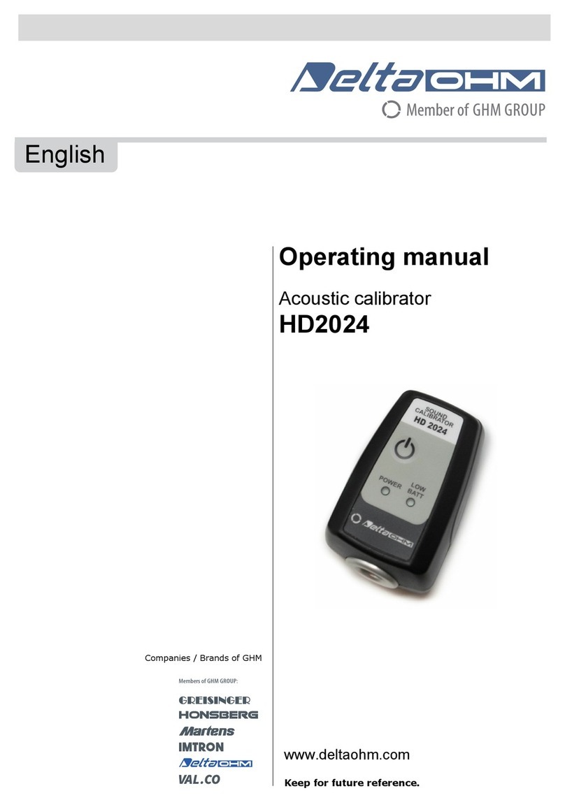 Delta OHM HD2024 operating manual