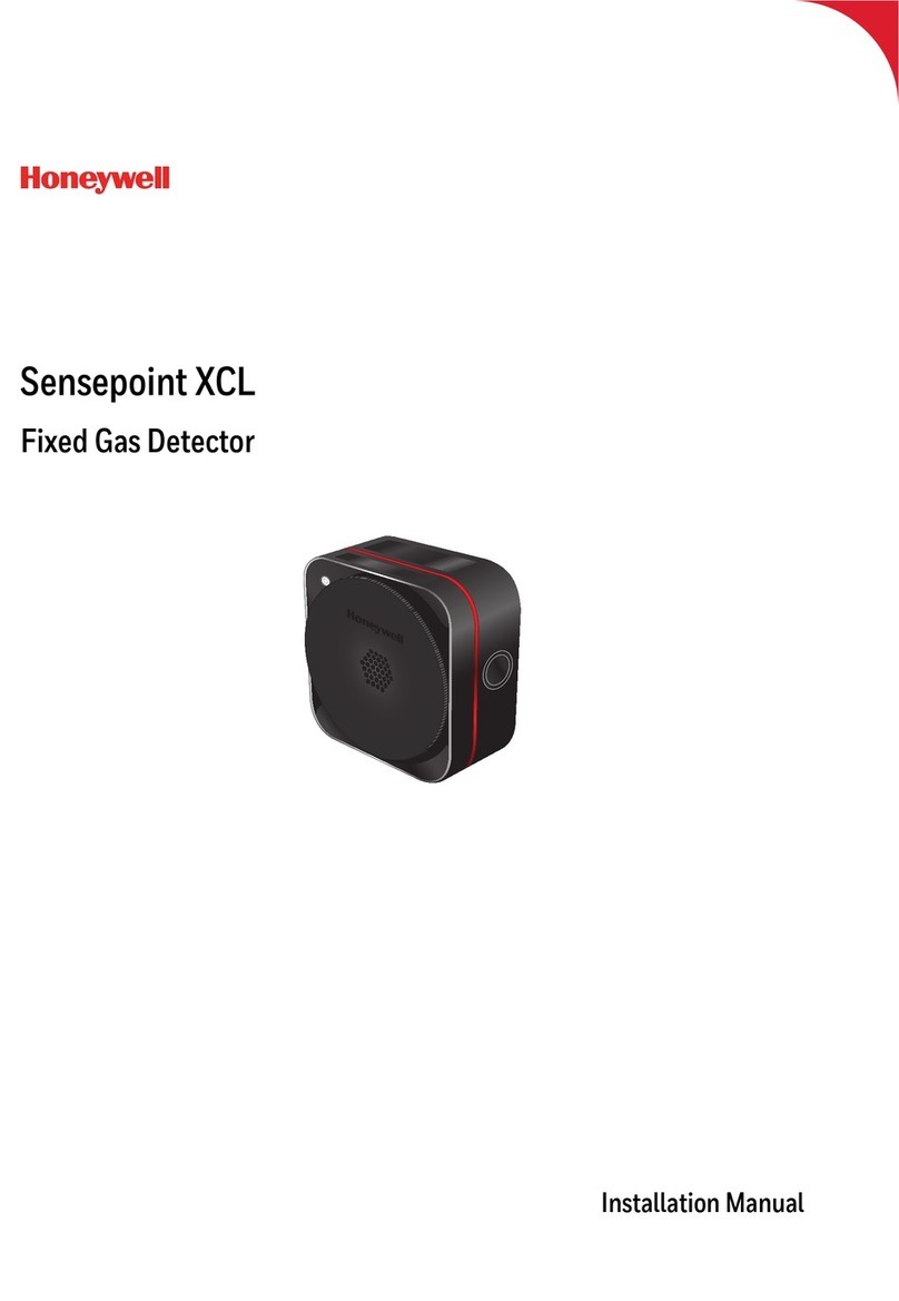 Honeywell Sensepoint XCL User manual
