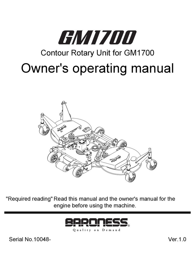 Baroness GM1700 Operation manual