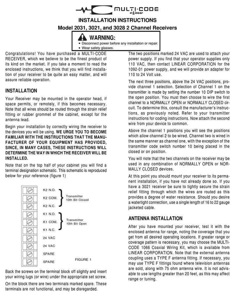 Multi-code 2031 User manual