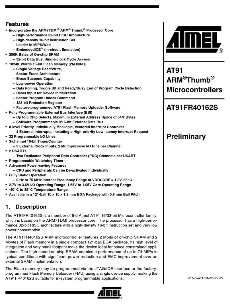 Atmel AT91FR40162S User manual Atmel AT91FR40162S User manual