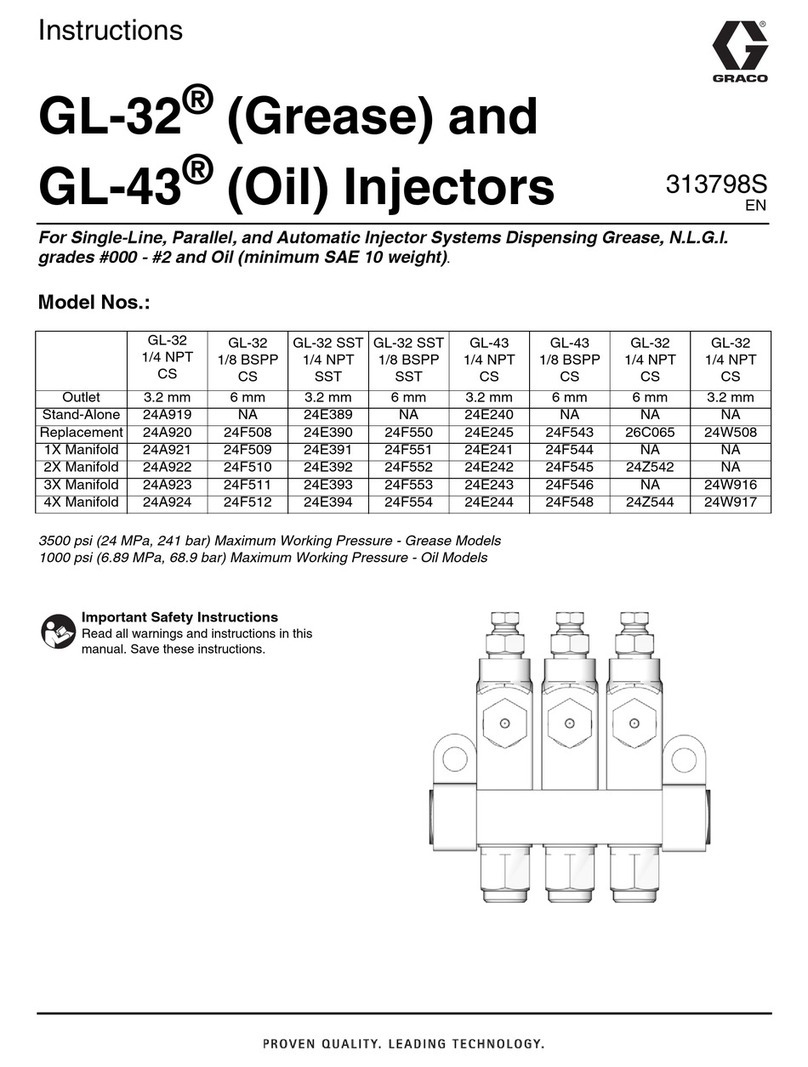 Graco GL-32 Instructions for use