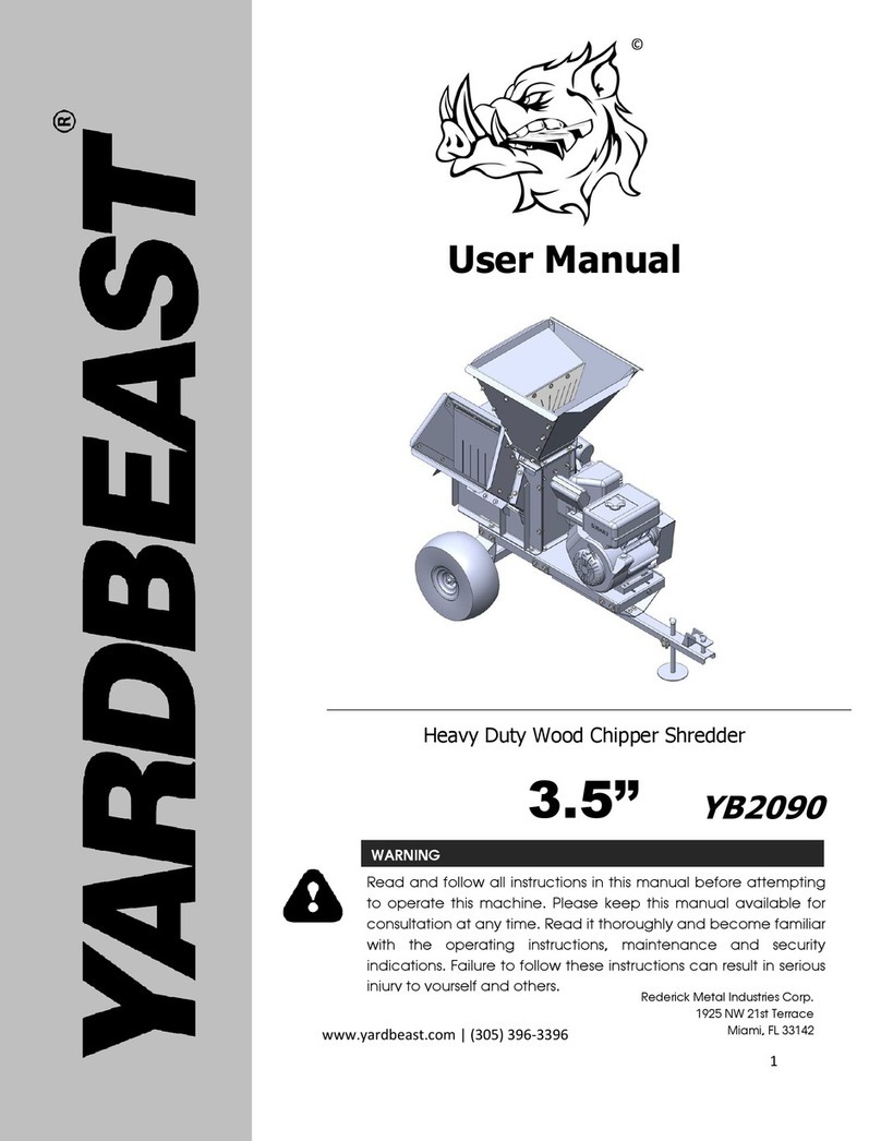 Yardbeast YB2090 User manual