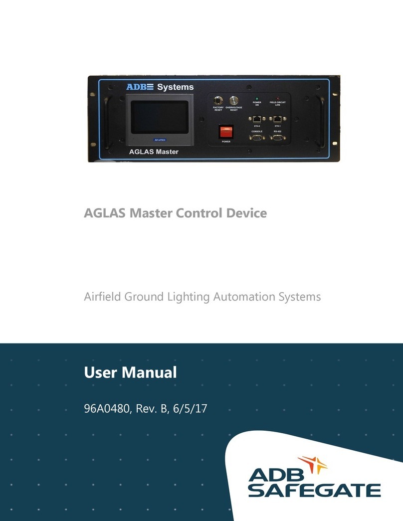 ADB AGLAS user manual