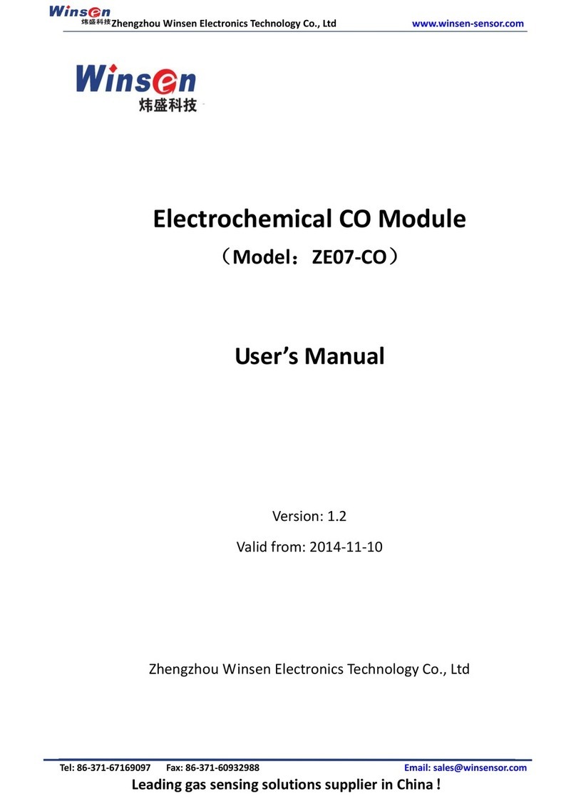 Winsen ZE07-CO User manual