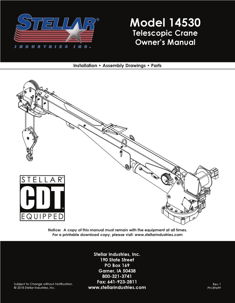 stellar labs 14530 User manual