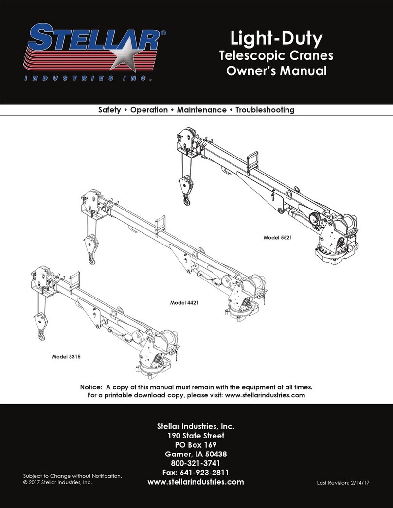 stellar labs 5521 User manual