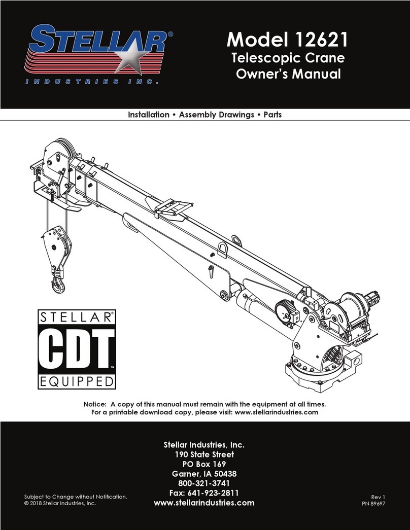 stellar labs 12621 User manual