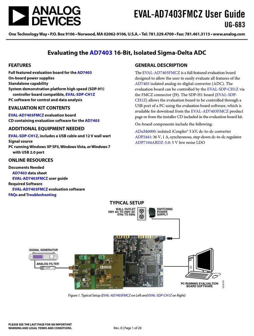 Analog Devices EVAL-AD7403FMCZ User manual