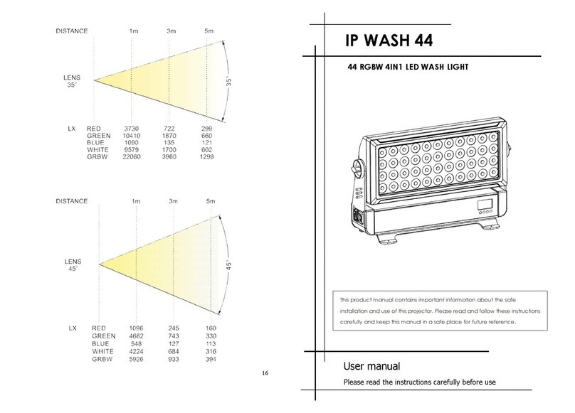 ARTFOX Lighting IP WASH 44 user manual