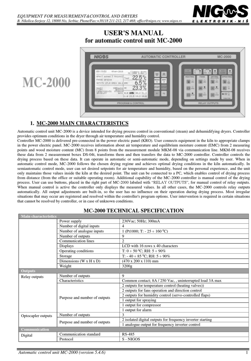 Nigos MC-2000 user manual
