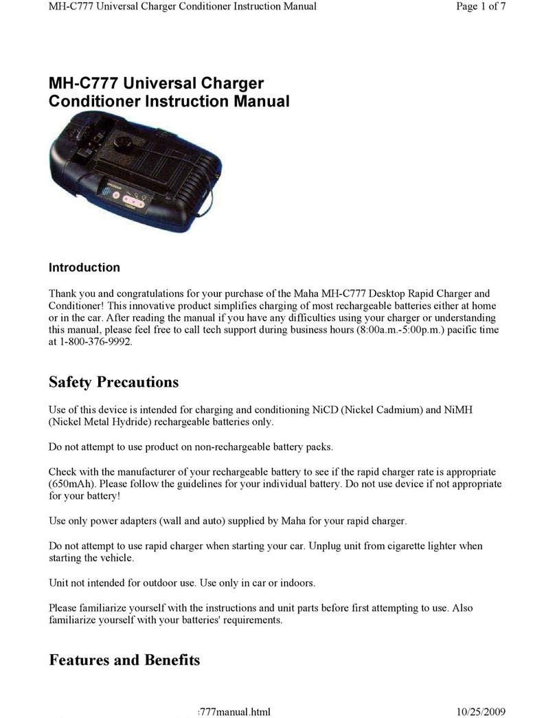 MAHA MH-C777 instruction manual