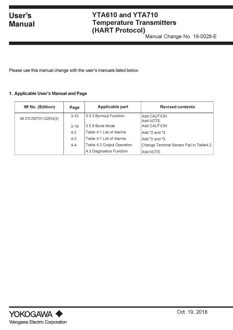 YOKOGAWA YTA610 User manual
