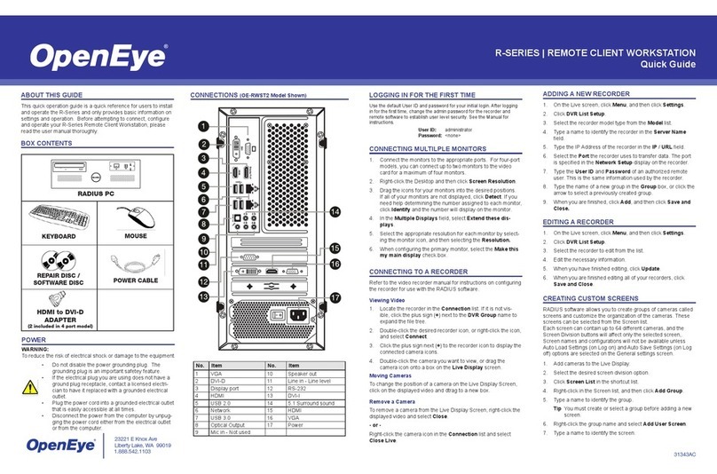OpenEye R-Series quick guide