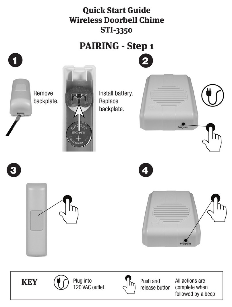 STI 3350 quick start guide