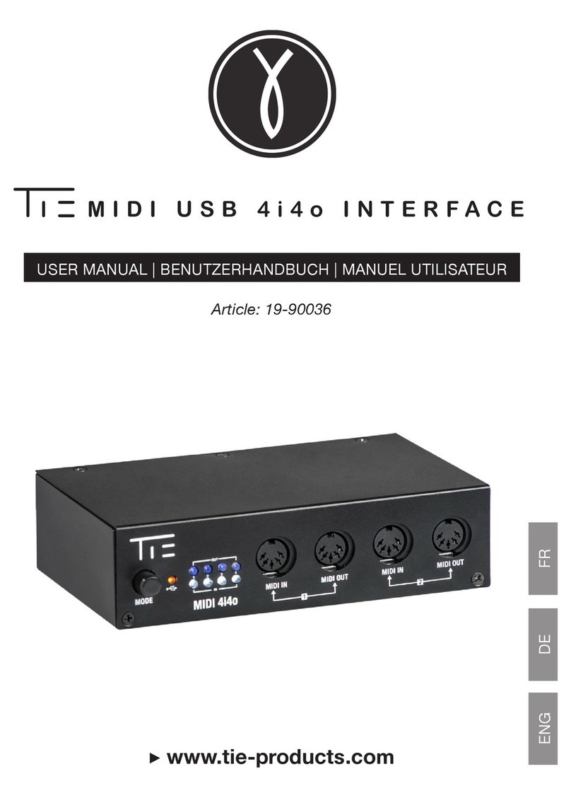 TIE 4i4o user manual