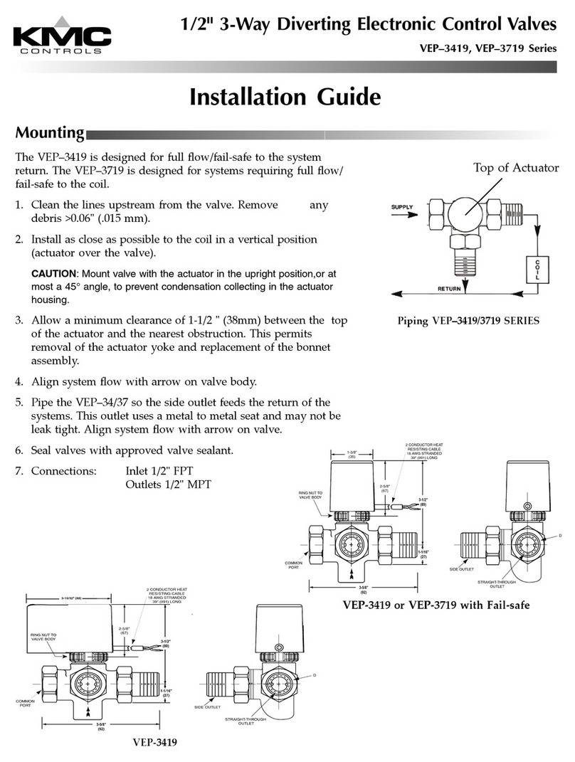KMC Controls VEP-34190186 User manual