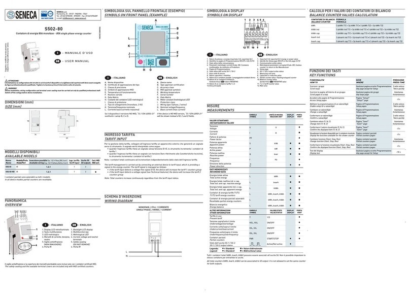 Seneca S502-80 user manual