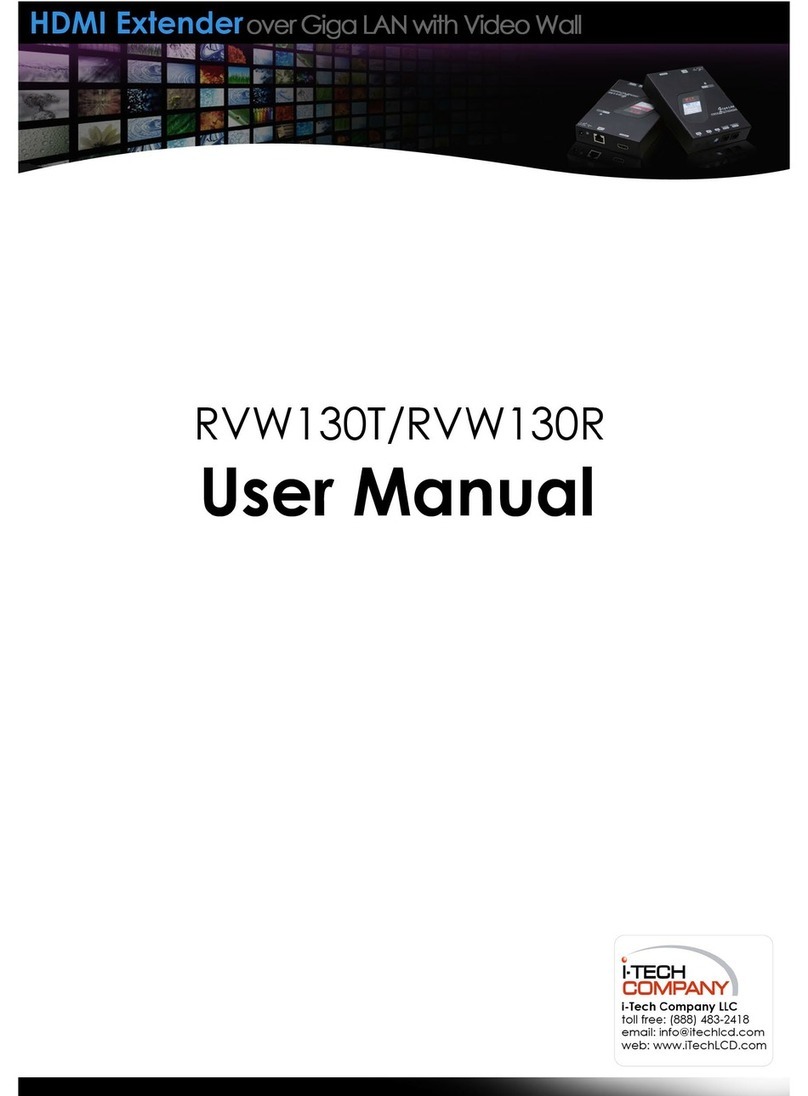 I-Tech RVW130T user manual