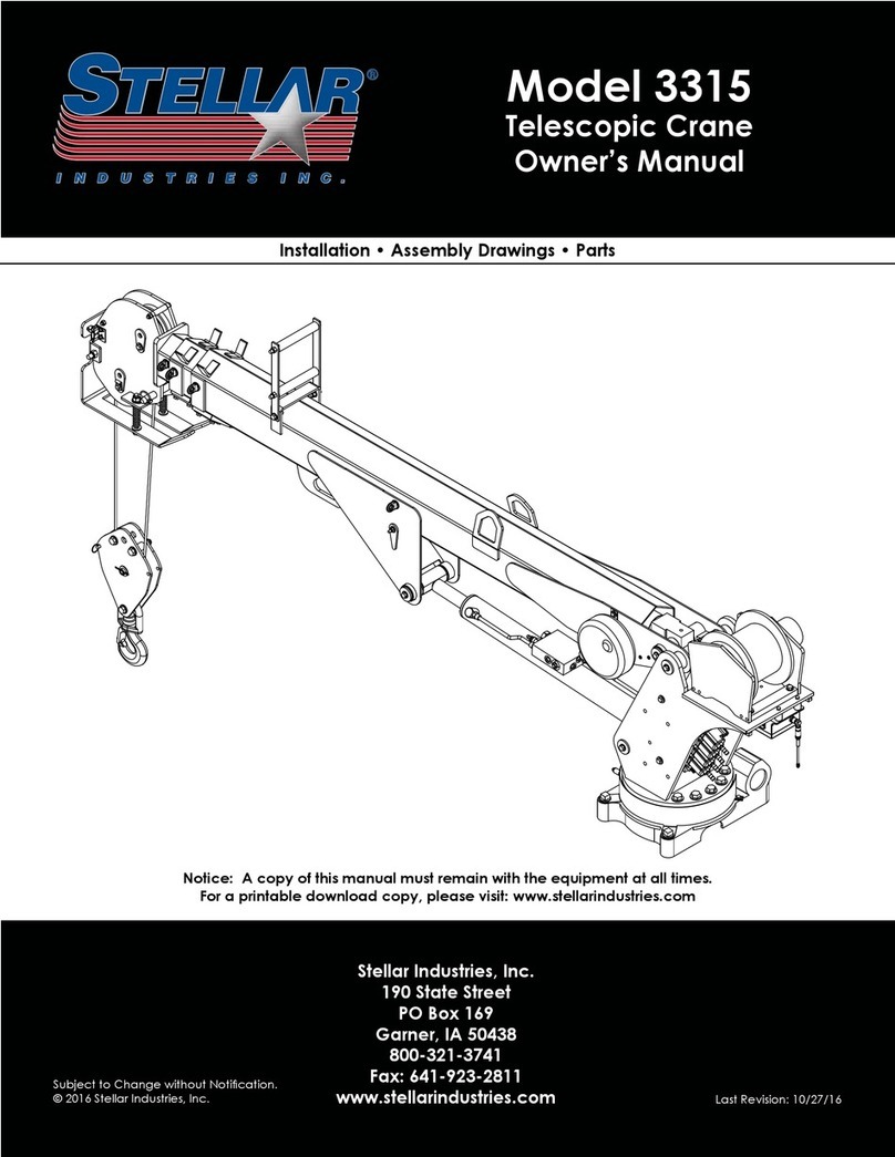 stellar labs 3315 User manual