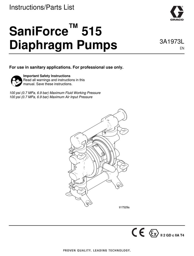 Graco SaniForce 515 Instructions for use