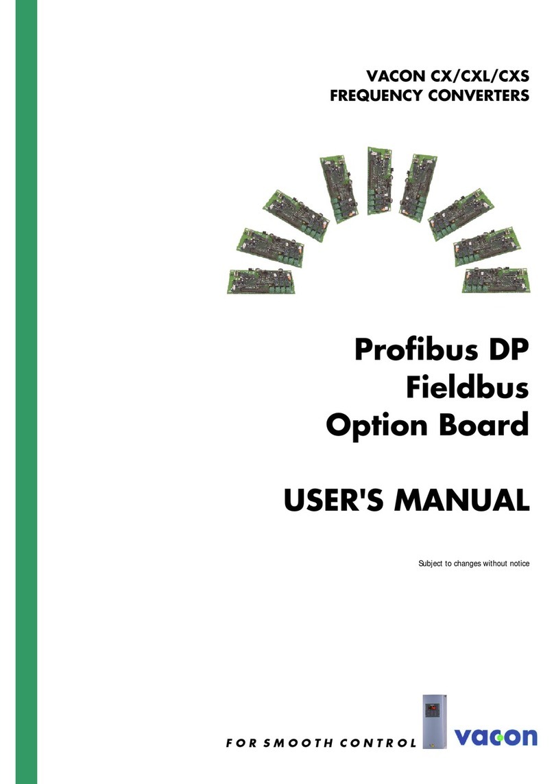 Vacon CXL user manual