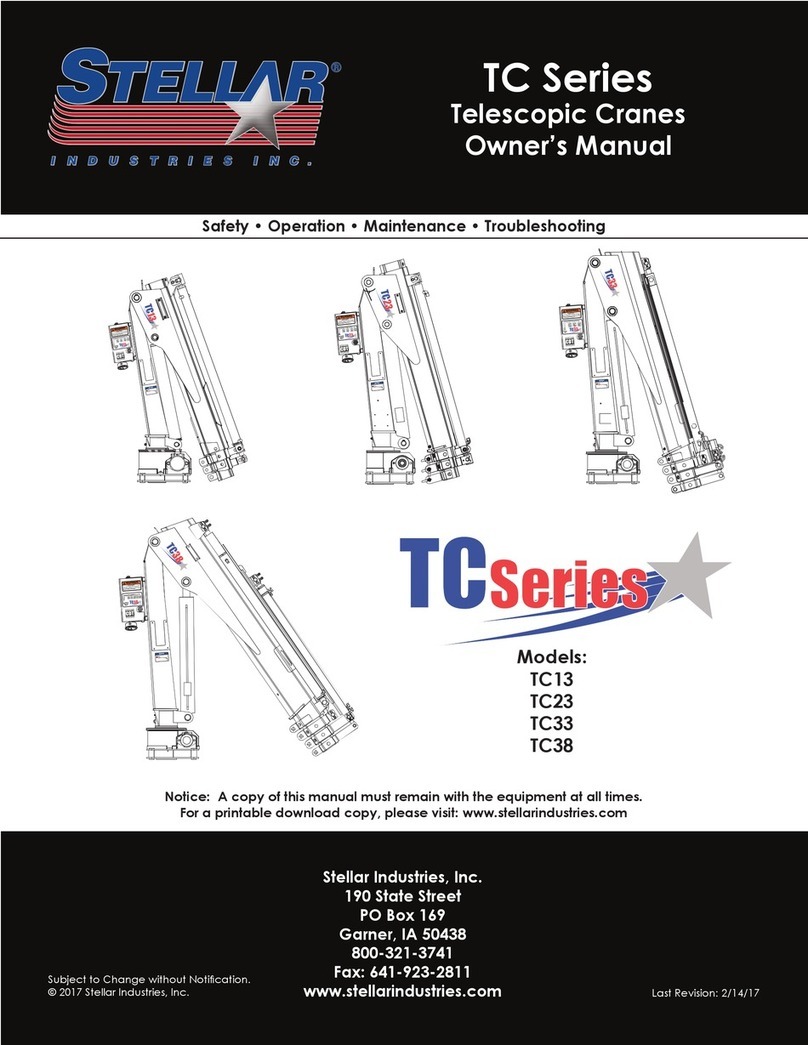 stellar labs TC13 User manual
