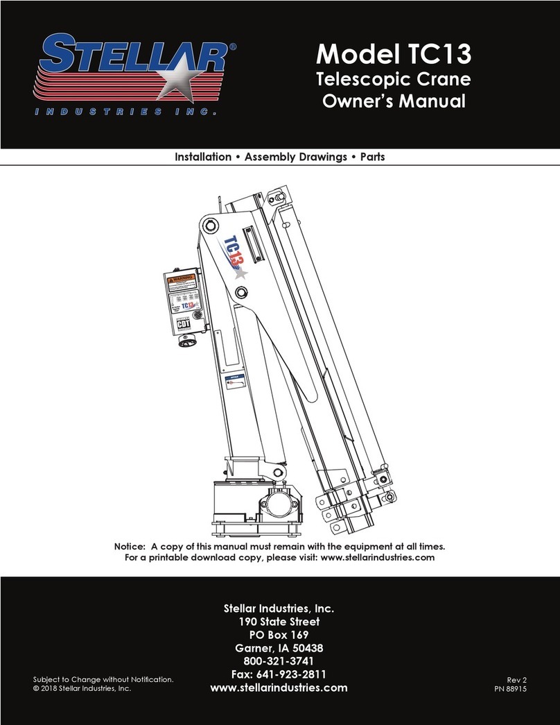 stellar labs TC13-2H User manual