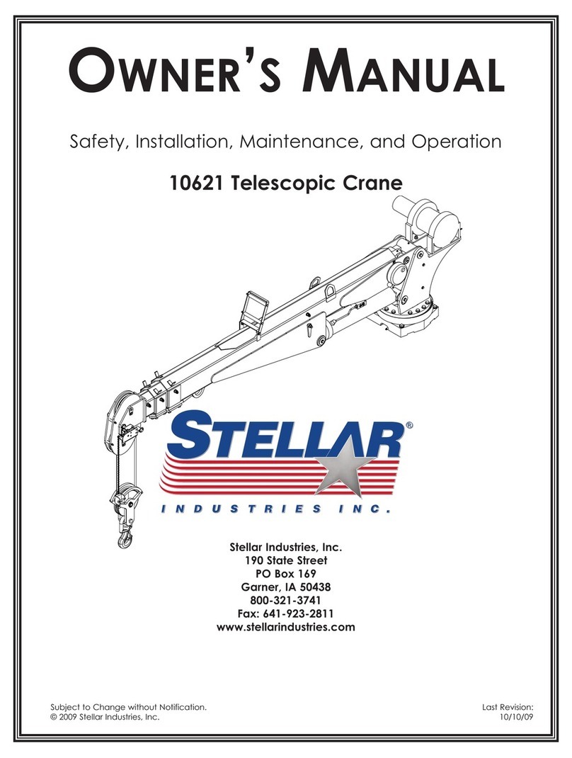 stellar labs 10621 User manual
