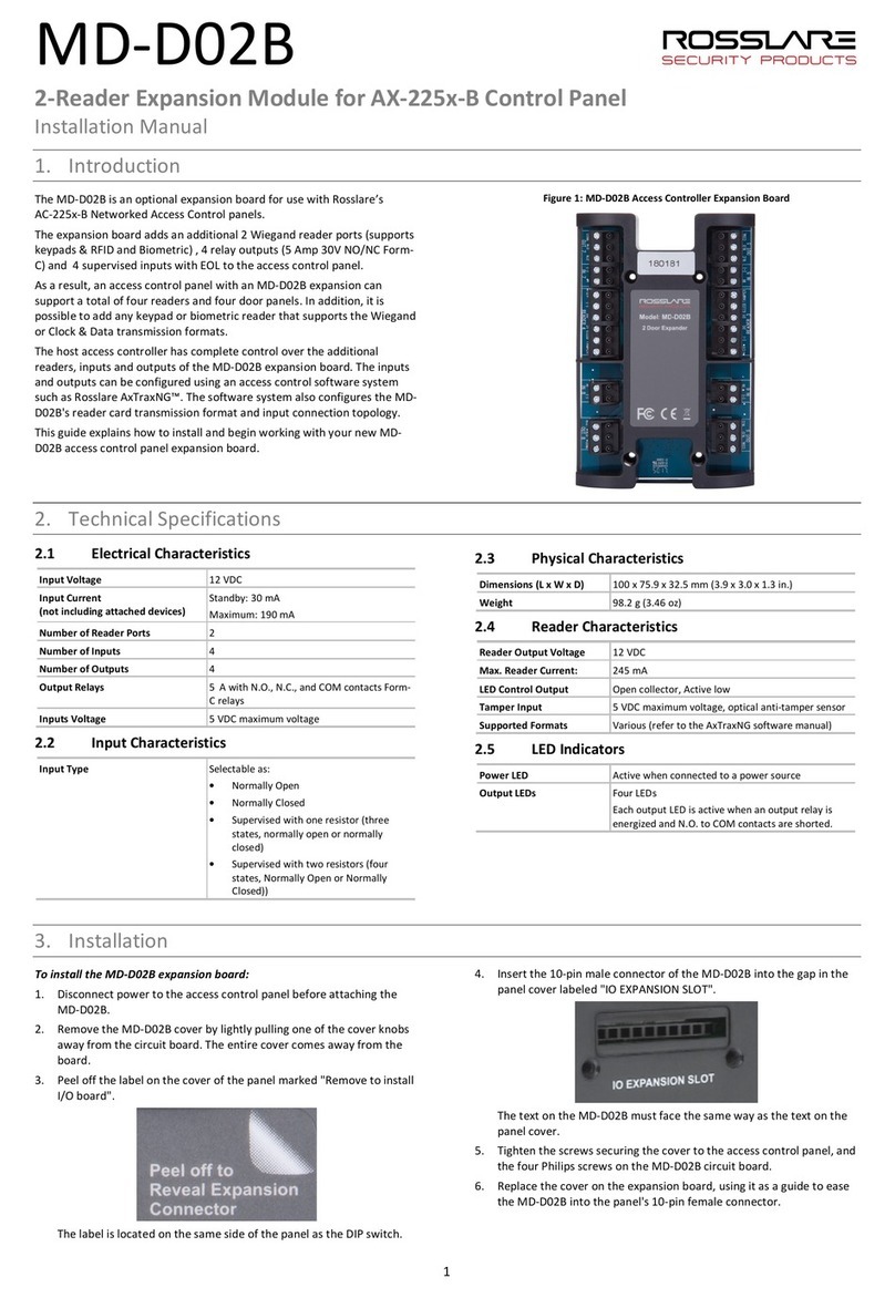 Rosslare MD-D02B User manual