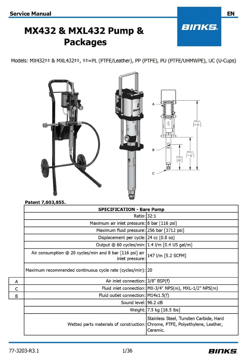 Binks MX432 Service manual
