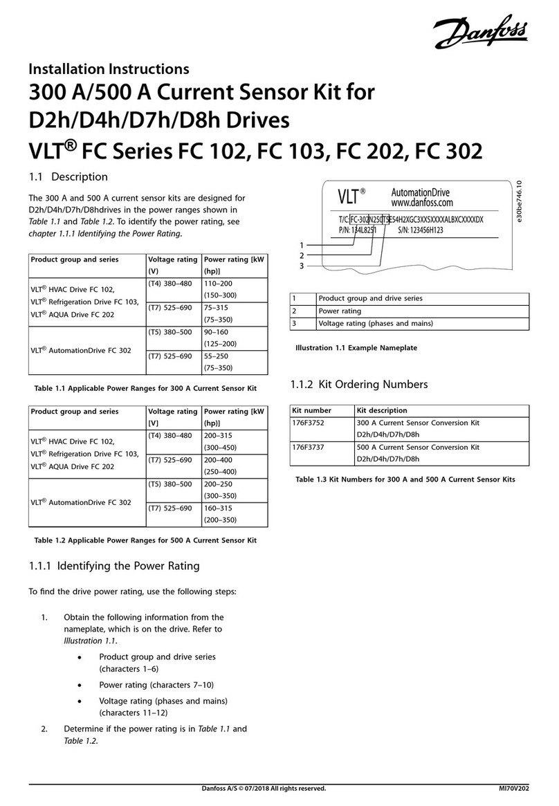 Danfoss 176F3737 User manual