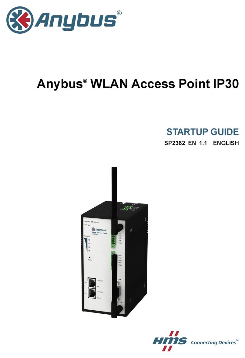 HMS Anybus IP30 Startup guide