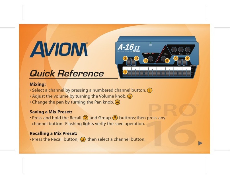 Aviom A-16II User manual