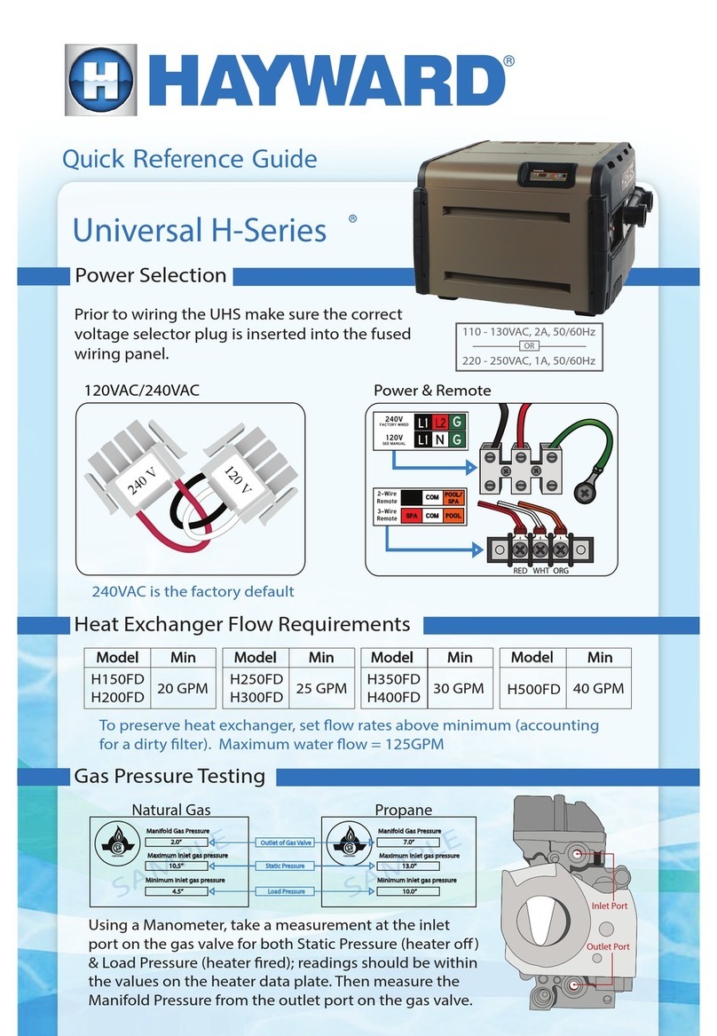 Hayward H150FD Quick reference guide