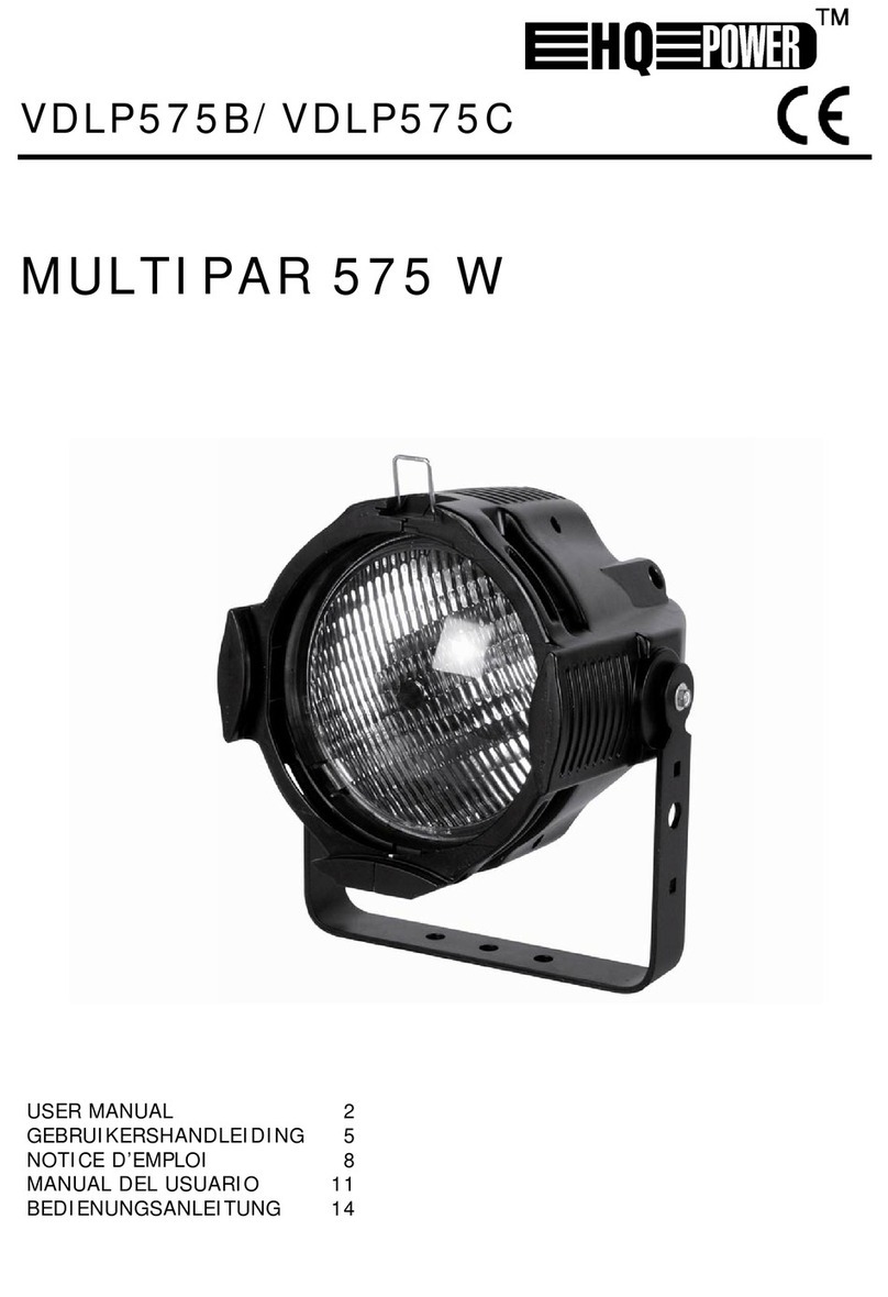 HQ Power MULTIPAR 575W User manual HQ Power MULTIPAR 575W User manual