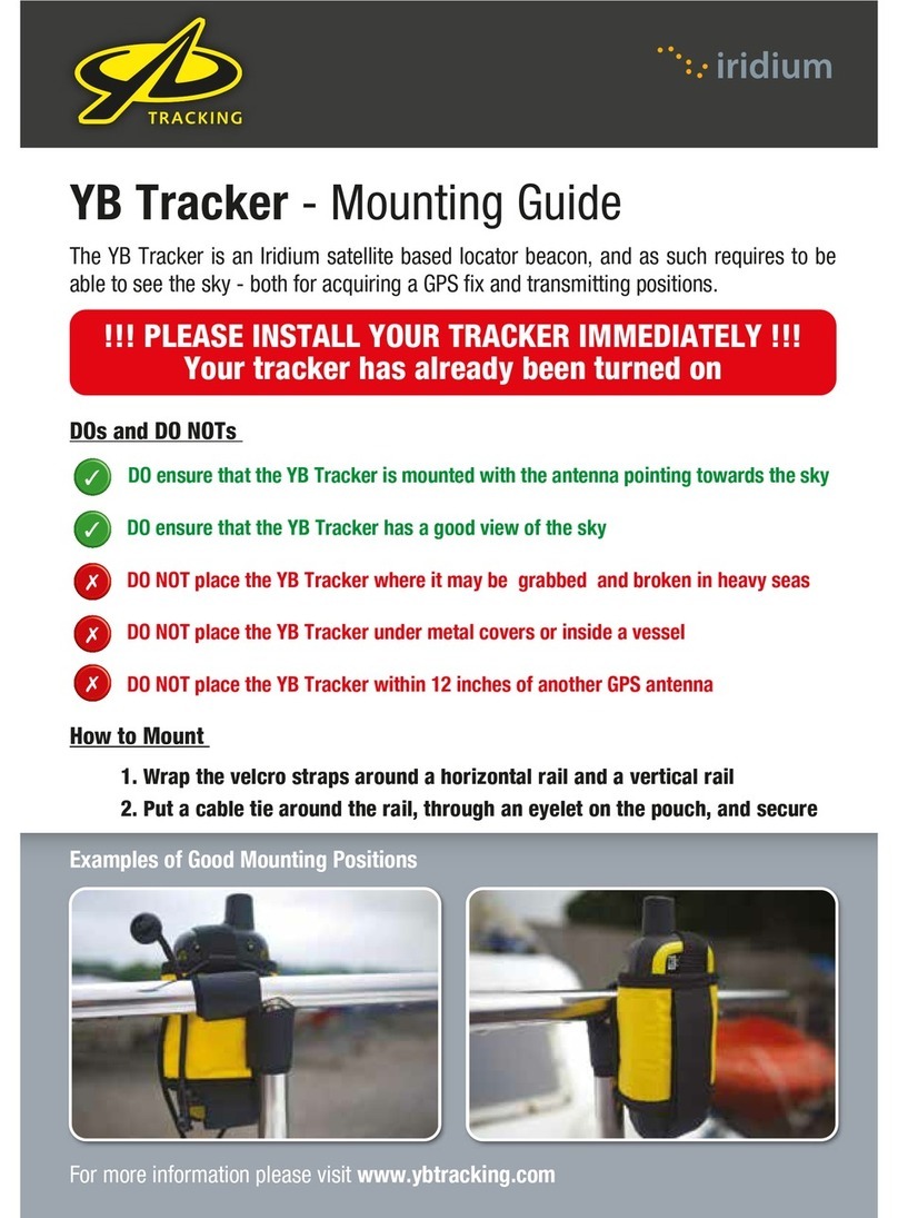 Iridium YB3 Installation guide Iridium YB3 Installation guide
