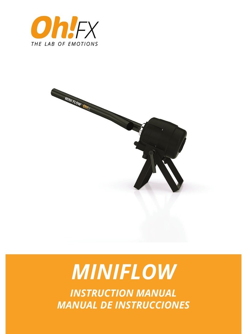 Oh!FX MINIFLOW instruction manual