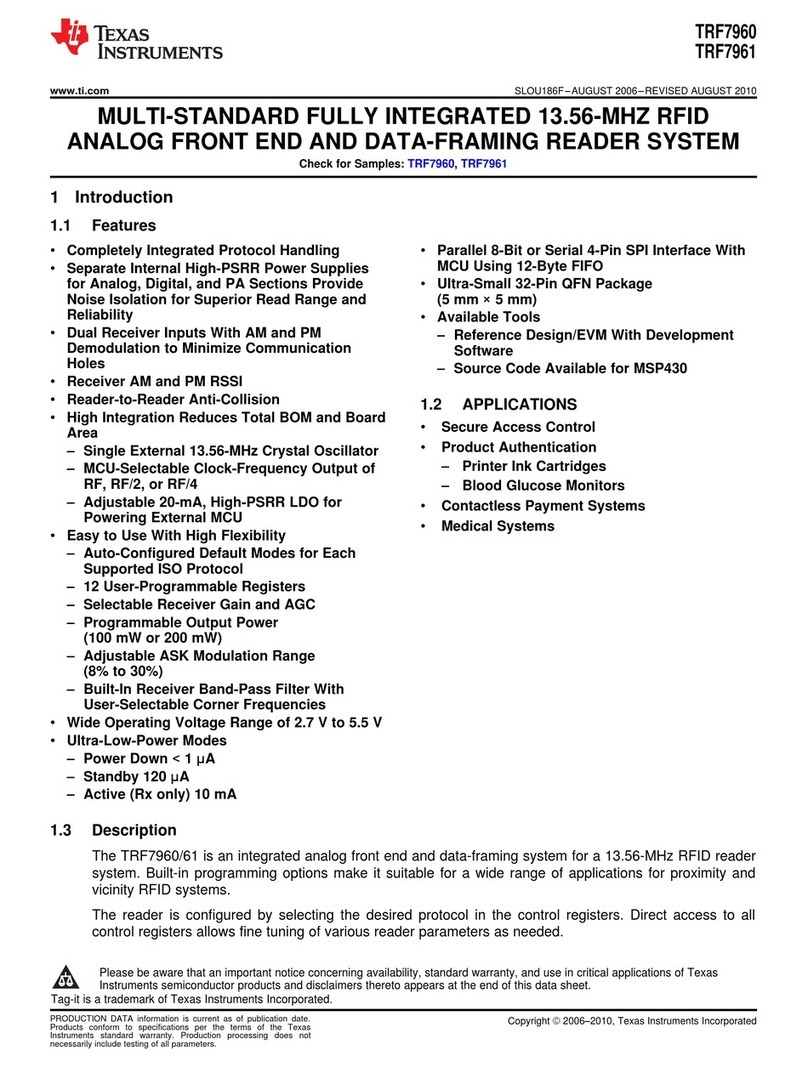 Texas Instruments TRF7960 manual