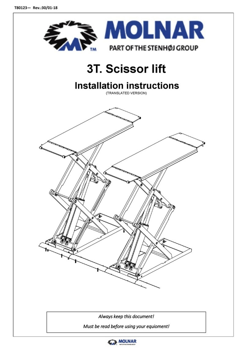Molnar SM300 installation instructions