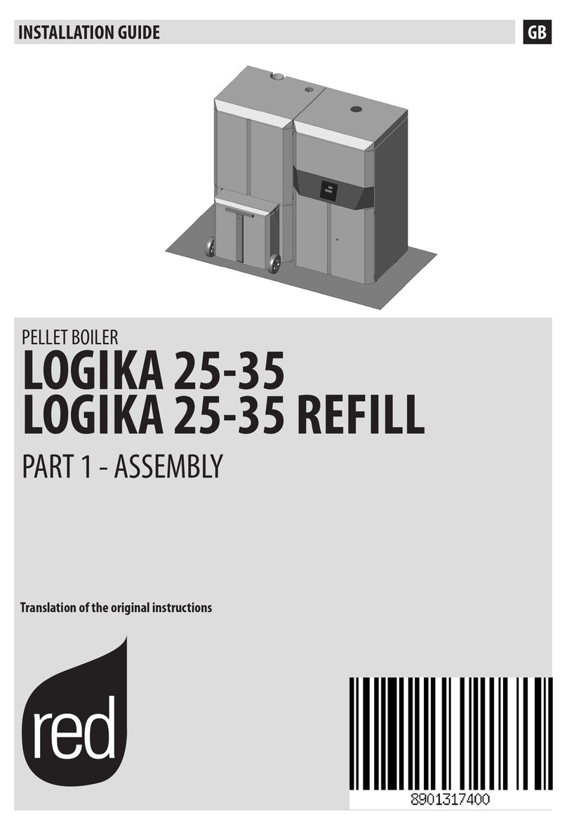 RED LOGIKA 25 User manual