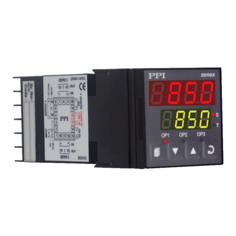 PPI Zenex User manual