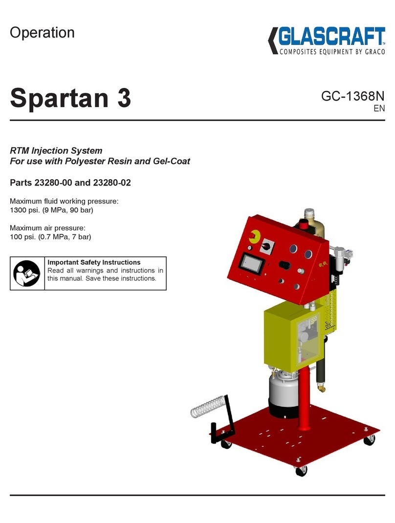 Glas Craft Spartan 3 Operation manual