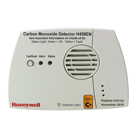 Honeywell H450EN User manual