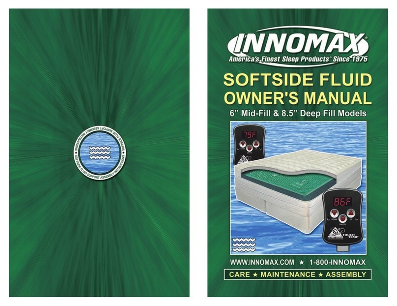 Innomax Perfection Series owner's manual